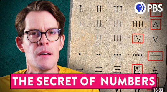 The Real (Weird) Way We See Numbers